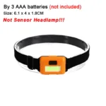 LISM's Portable Mini LED Headlamp - Image 13