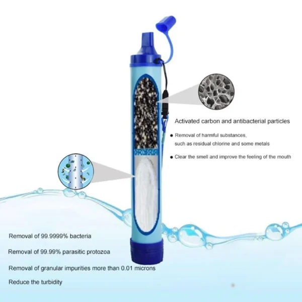 Camping Emergency Water Filter - Image 4