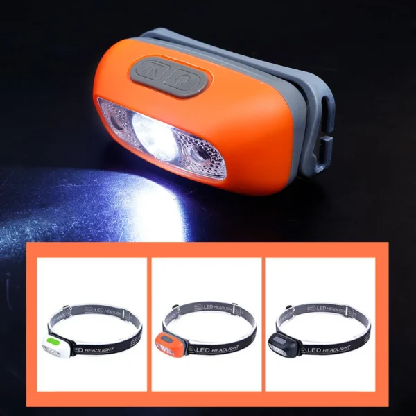LISM's Portable Mini LED Headlamp - Image 2