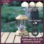 NITEK's Portable Camping Lantern - Image 14