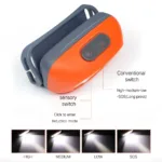 LISM's Portable Mini LED Headlamp - Image 3