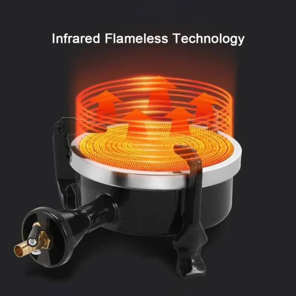 2.9KW Infrared Gas Stove - Image 3