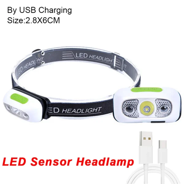 LISM's Portable Mini LED Headlamp