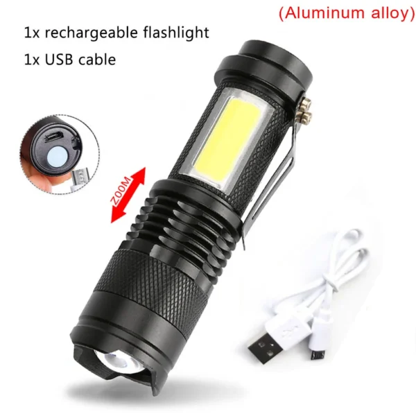 XIWANGFIRE's Zoom LED Flashlight - Image 8