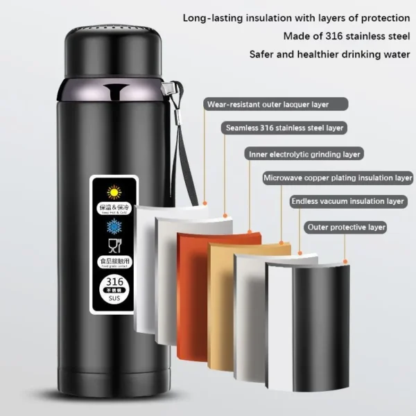 Stainless Steel LED Temperature Display Vacuum Flask - Image 2