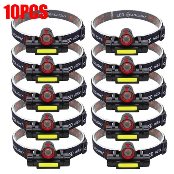 HEINAST's Portable LED Headlamp