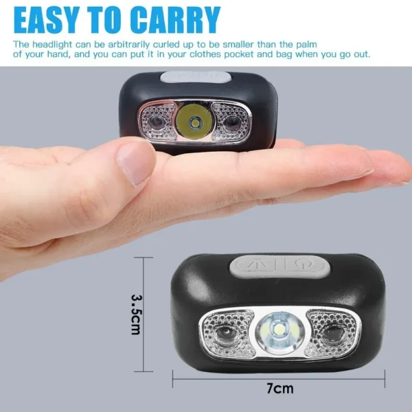 XIWANGFIRE's Induction Headlamps - Image 4