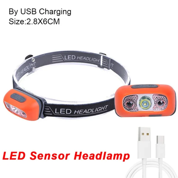 LISM's Portable Mini LED Headlamp - Image 9