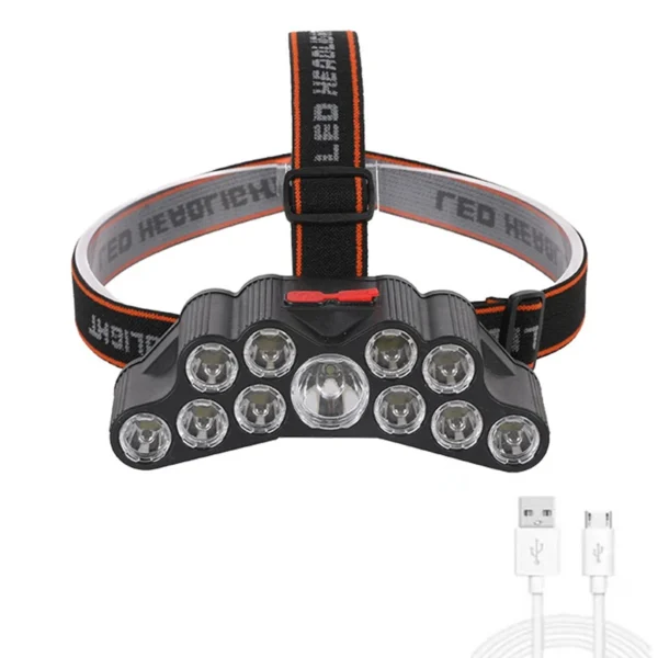 KENSUN 11 LED Headlamp - Image 10