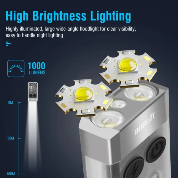 BORUiT's V10 EDC Keychain LED Flashlight - Image 4