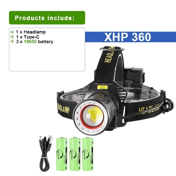 PAWEINUO's XHP360 Headlamp - Image 8