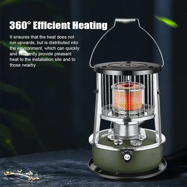 Kerosene Heater for Camping,