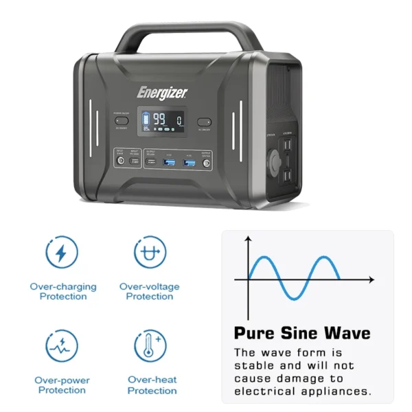 ENERGIZER's PPS320 Solar Power Station PD100W Fast Charge LiFePO4 Battery