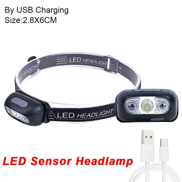 LISM's Portable Mini LED Headlamp