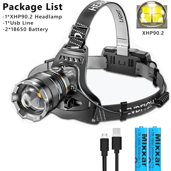 MIXXXAR's LED Rechargeable Headlamp - Image 8