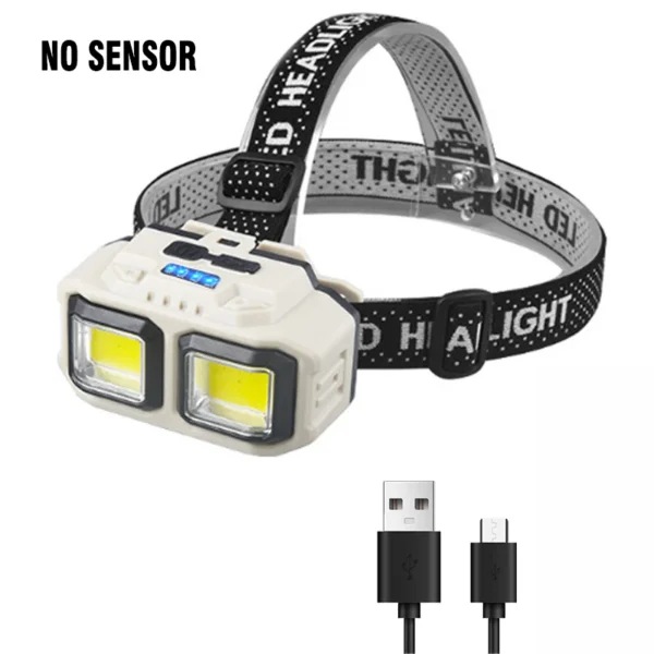 ZHIYU's COB LED Headlamp