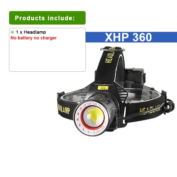 PAWEINUO's XHP360 Headlamp
