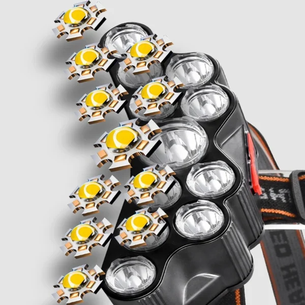 KENSUN 11 LED Headlamp - Image 2