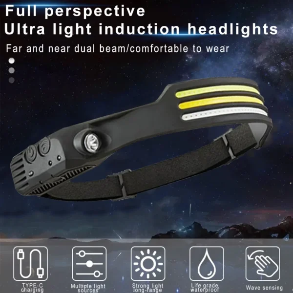 ESMARTER's induction Headlamp