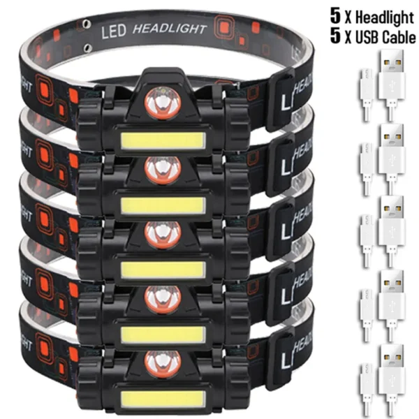 HEINAST's Portable LED Headlamp - Image 10