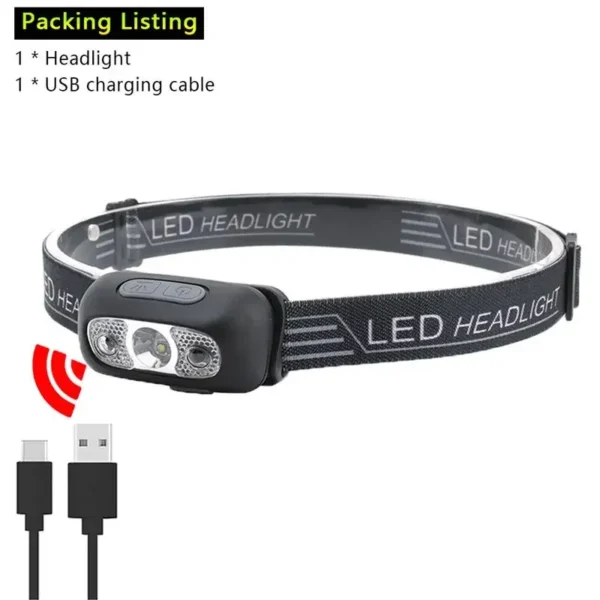 XIWANGFIRE's Induction Headlamps - Image 6