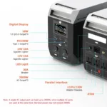 CTOLITY's 1000W Portable Power Station, 1024Wh Backup Lifepo4 Battery,320000mAh Solar - Image 12