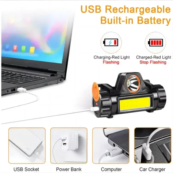 HEINAST's Portable LED Headlamp - Image 3