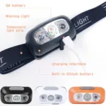 LISM's Portable Mini LED Headlamp - Image 6