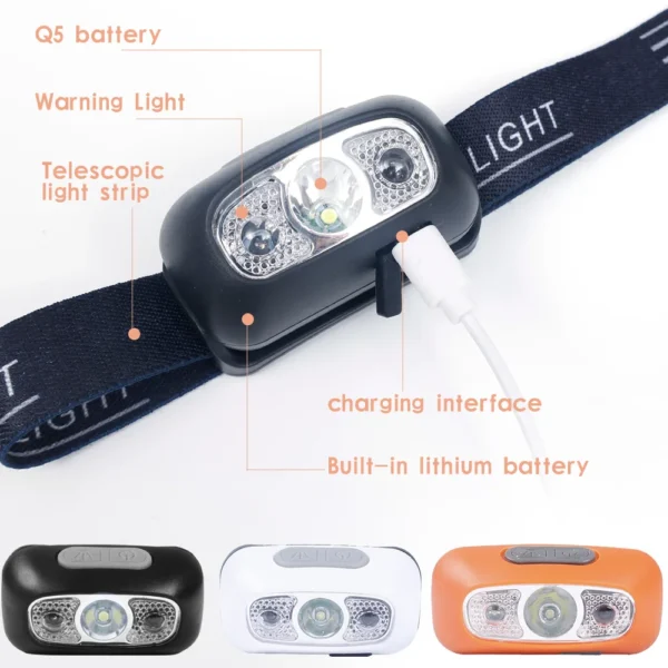 LISM's Portable Mini LED Headlamp