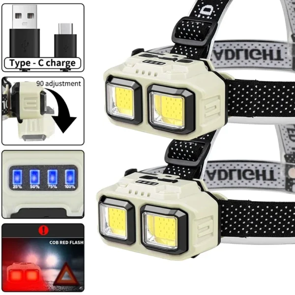 ZHIYU's COB LED Headlamp - Image 3