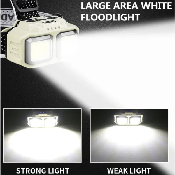 ZHIYU's COB LED Headlamp - Image 5