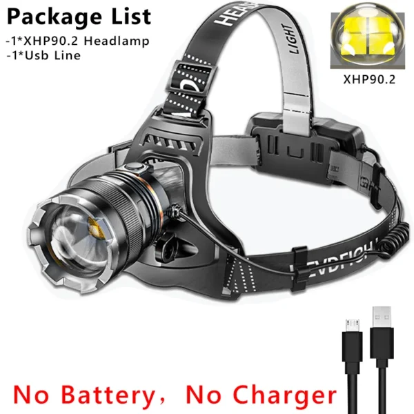 MIXXXAR's LED Rechargeable Headlamp