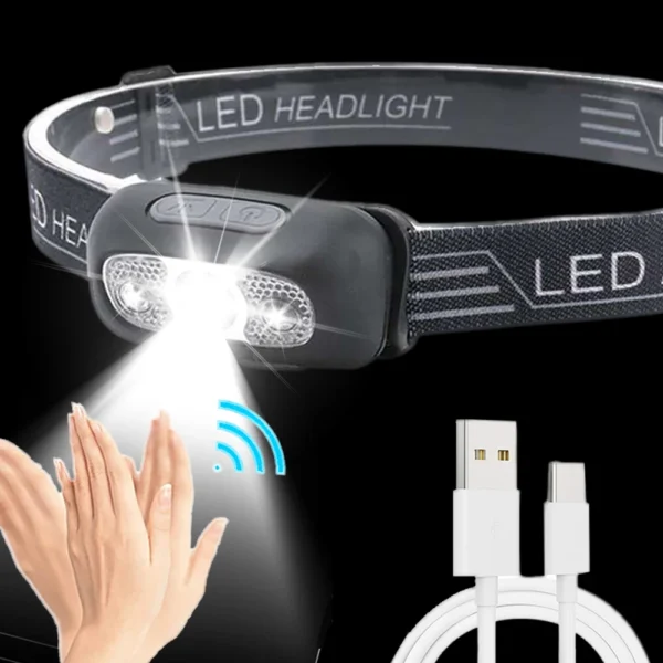 LISM's Portable Mini LED Headlamp