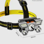 SONQIN'S LED Headlamp - Image 3