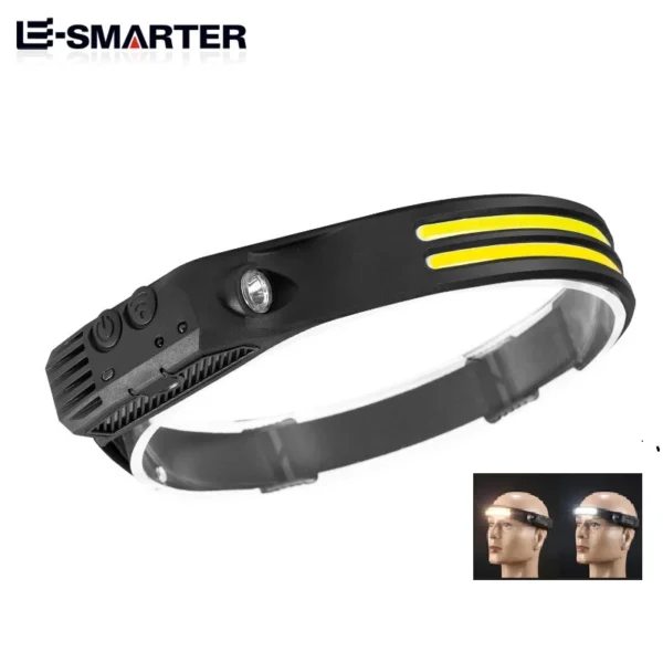 ESMARTER's induction Headlamp