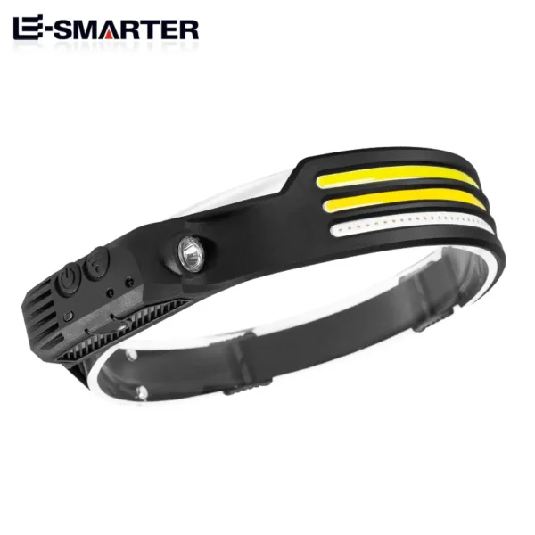 ESMARTER's induction Headlamp - Image 9