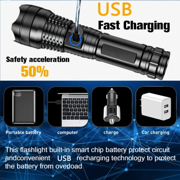 XIWANGFIRE's USB Rechargeable LED Flashlight - Image 4