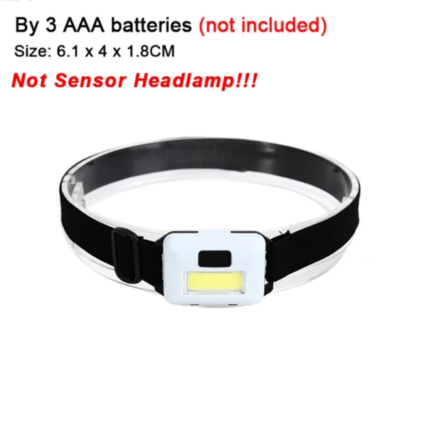 LISM's Portable Mini LED Headlamp - Image 11