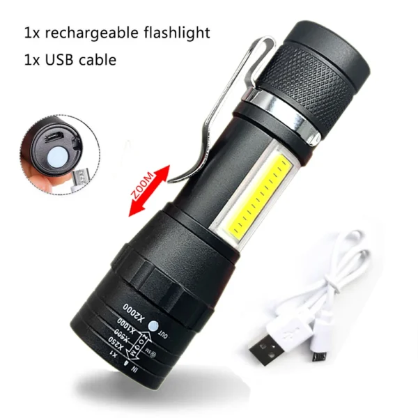 XIWANGFIRE's Zoom LED Flashlight - Image 10