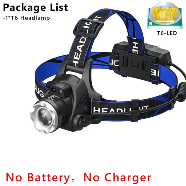 MIXXXAR's LED Rechargeable Headlamp