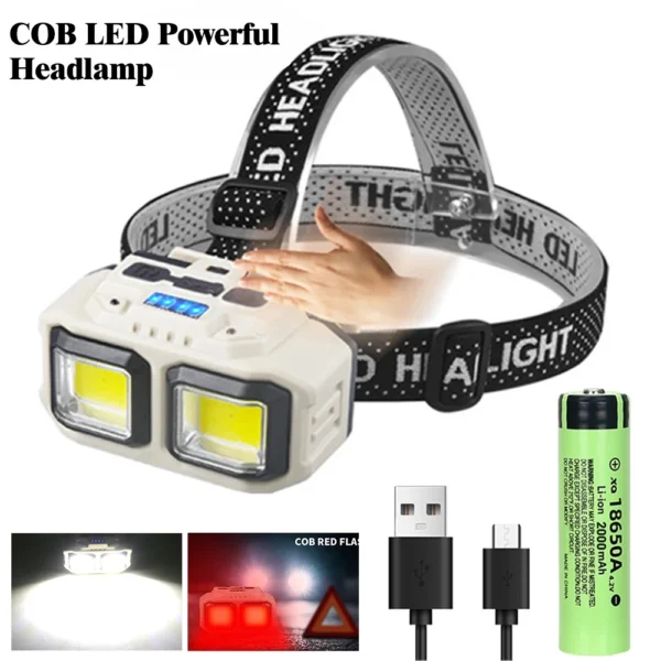 ZHIYU's COB LED Headlamp