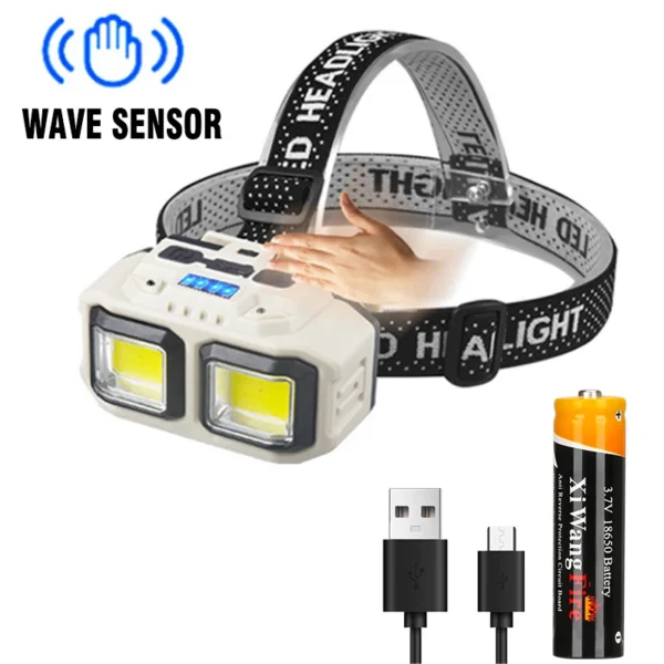 ZHIYU's COB LED Headlamp