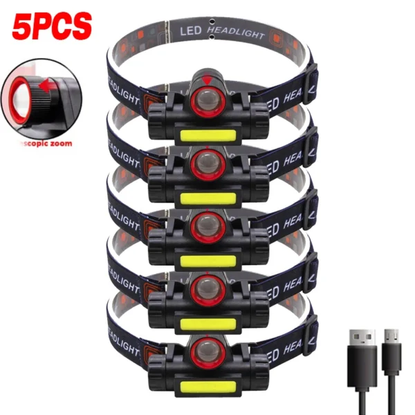 HEINAST's Portable LED Headlamp