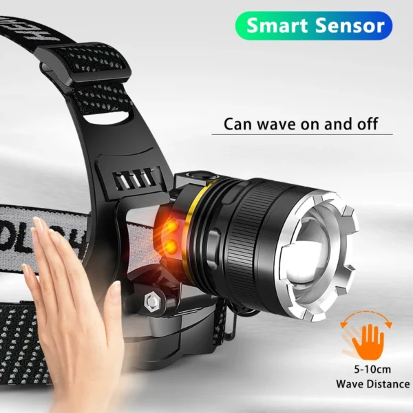 MIXXXAR's LED Rechargeable Headlamp