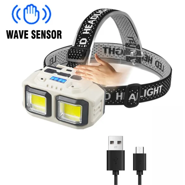 ZHIYU's COB LED Headlamp - Image 12