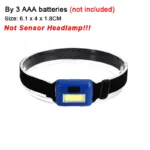 LISM's Portable Mini LED Headlamp - Image 14