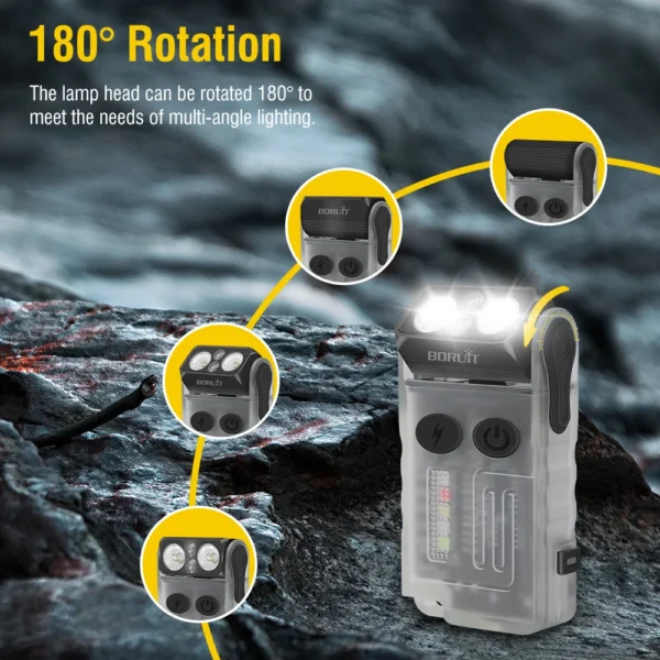 BORUIT's V20 EDC LED Keychain Flashlight - Image 3