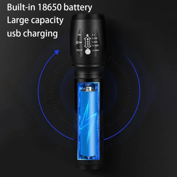 PDQ's Powerful LED Flashlight - Image 3