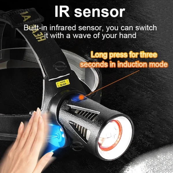 PAWEINUO's XHP360 Headlamp