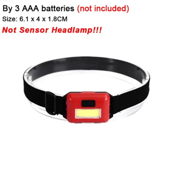 LISM's Portable Mini LED Headlamp - Image 12